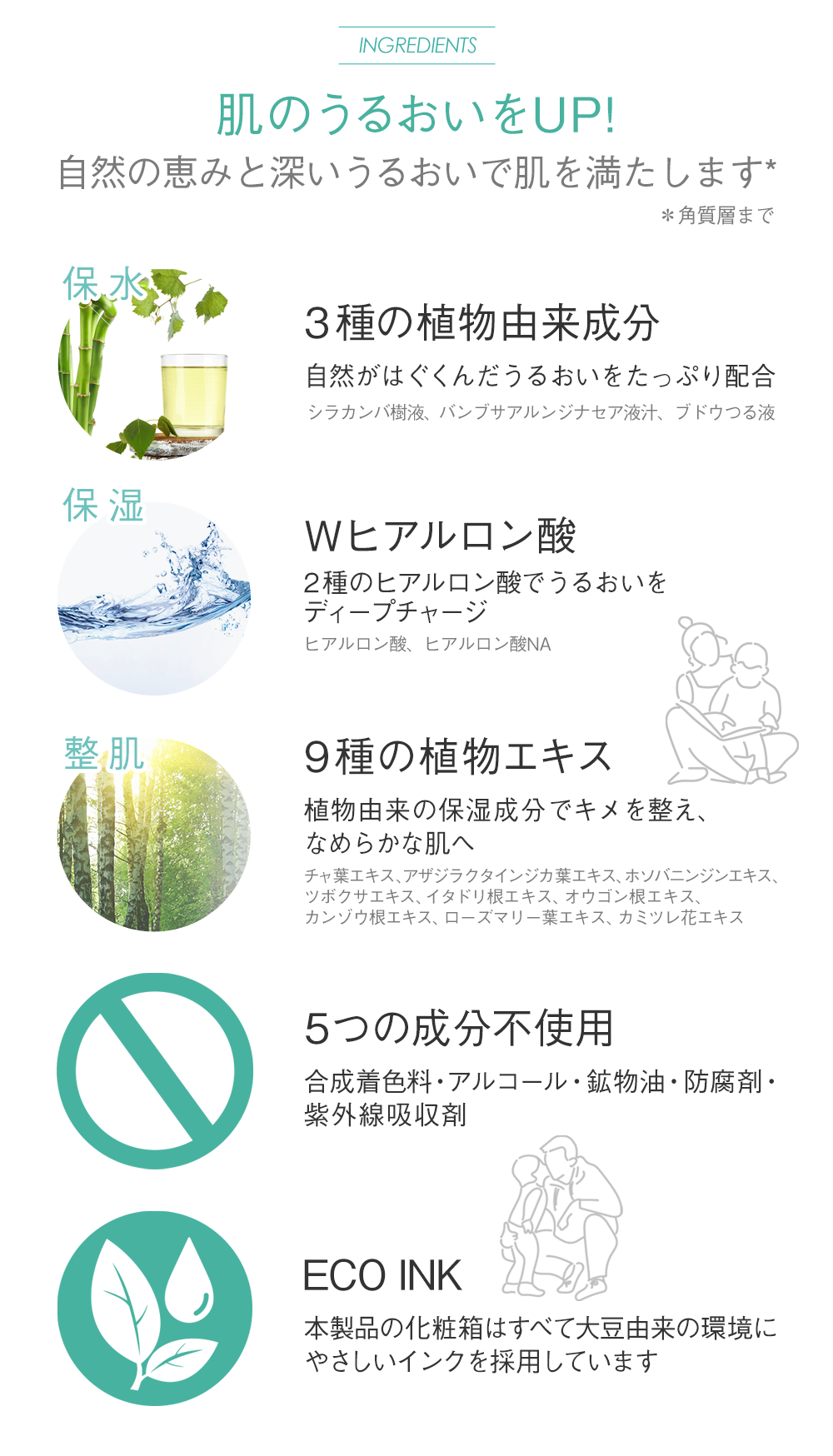肌のうるおいをUP！自然の恵みと深いうるおいで肌を満たします