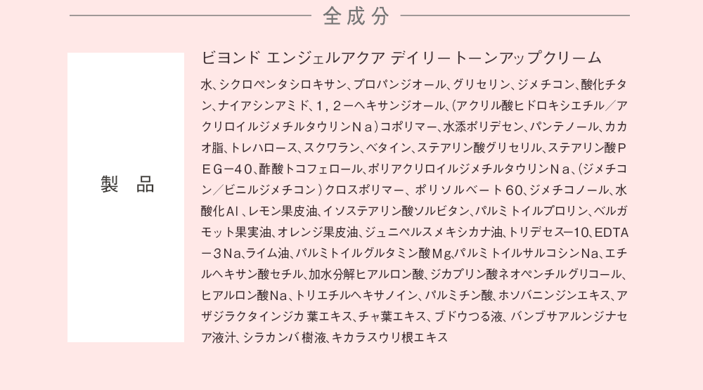 全成分