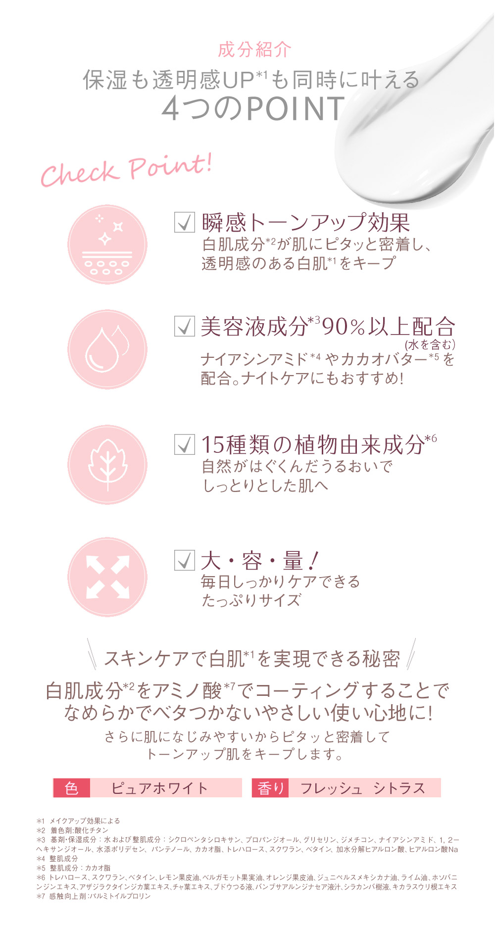 保湿も透明感UPも同時にかなえる４つのPOINT