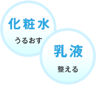 化粧水 うるおす、乳液 整える